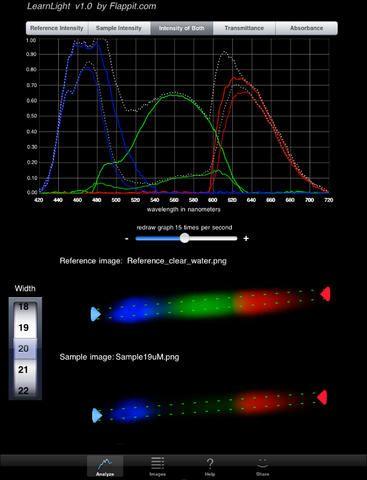 LearnLight1-839943-1408526953195.jpeg